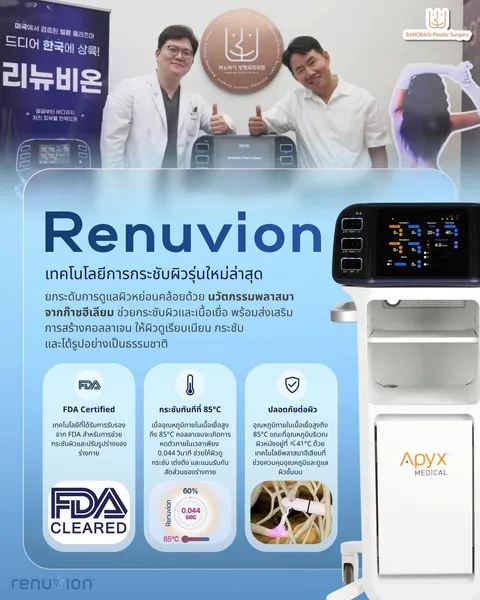 Banobagi Plastic Surgery — Renuvion: ข้อมูลอุปกรณ์และบริเวณที่ทำ