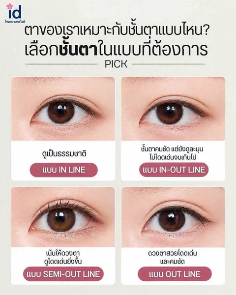 ID Hospital — ตัวอย่างสไตล์ดวงตา (ใช้เพื่ออ้างอิง)