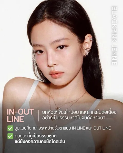 ID Hospital — ตัวอย่างสไตล์ดวงตา (ใช้เพื่ออ้างอิง)